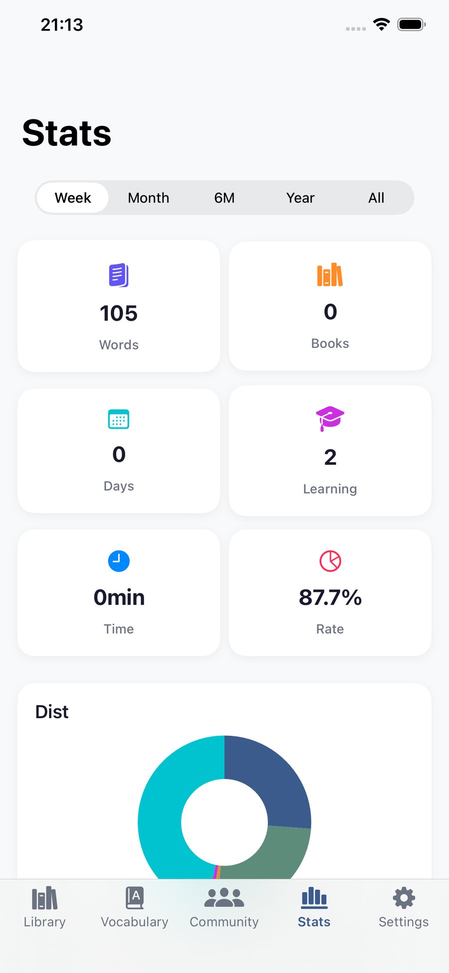 LemmaRead 阅读统计